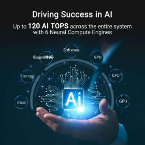 NUC 14 Pro AI.PT07